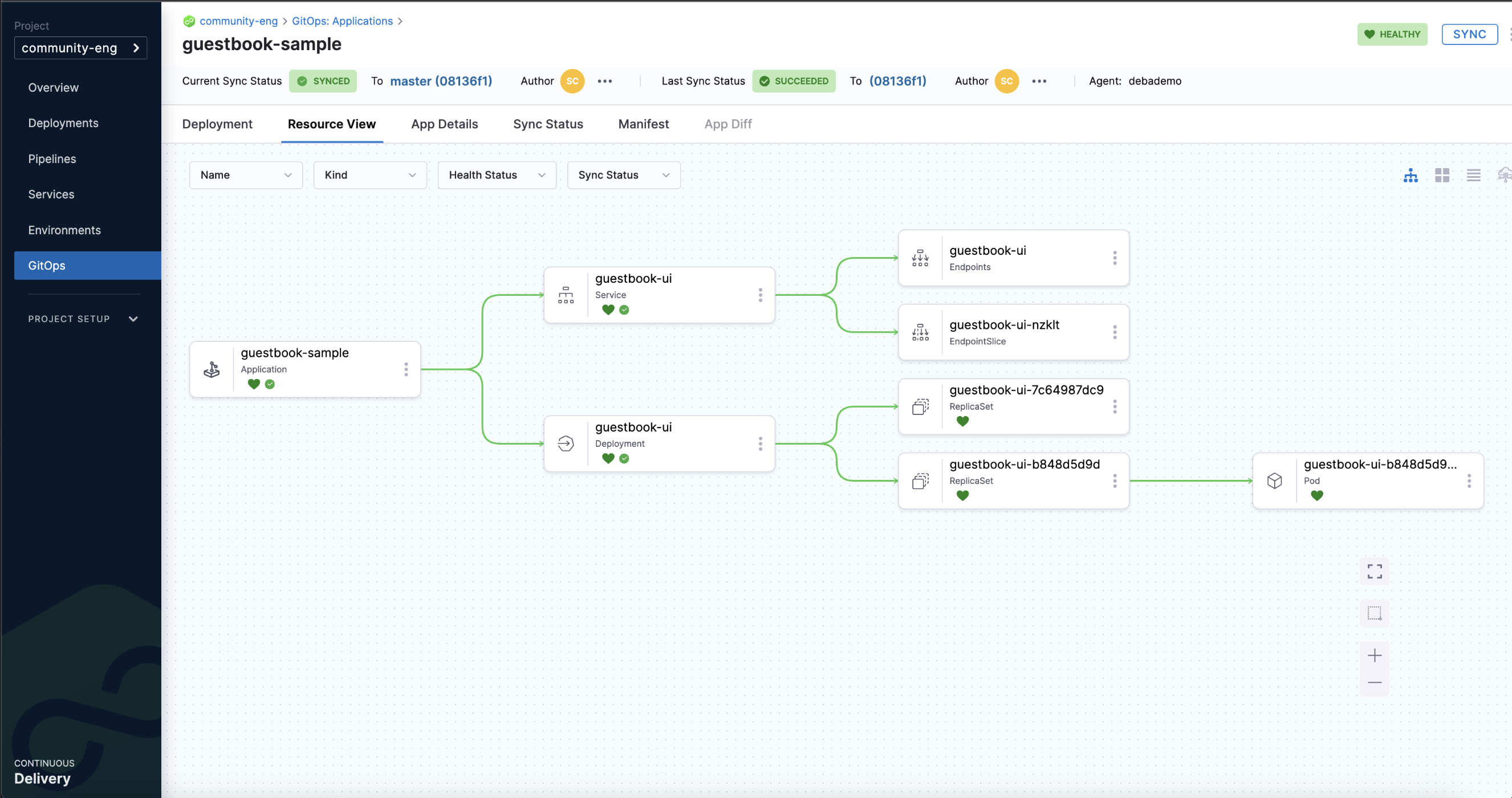 Harness GitOps Sync Success